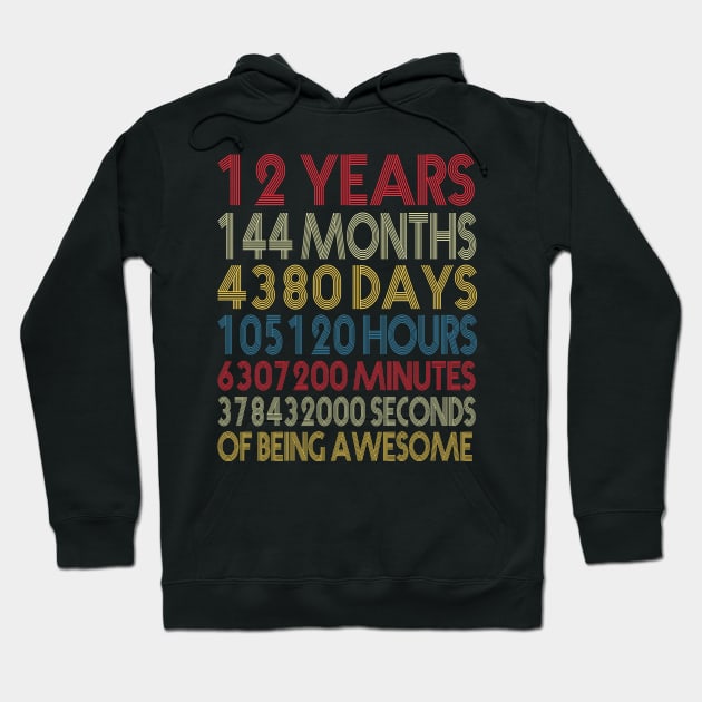 12 Years of being awesome Hoodie by Wolfek246